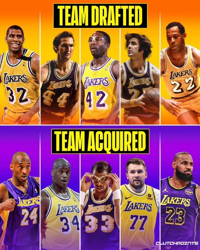 lol台服官网首页地址-包含今夜洛杉矶湖人刷新队史纪录：欧篮联节点到来；气氛紧张；赛季目标并未改变的词条